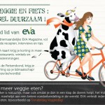 Advertentie eva fietsersbond